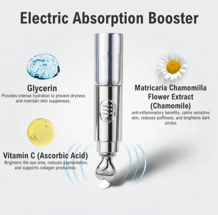 Luminous Eye Revive Cream – 20ml